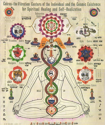 Chakras Meditation & Healing