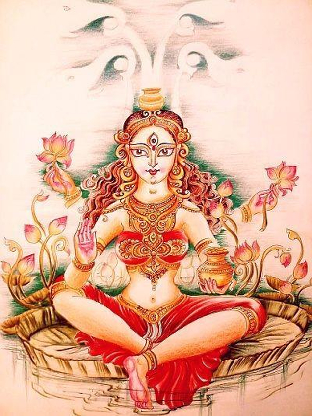 Dasamaha Vidya Mantra Sadhana
